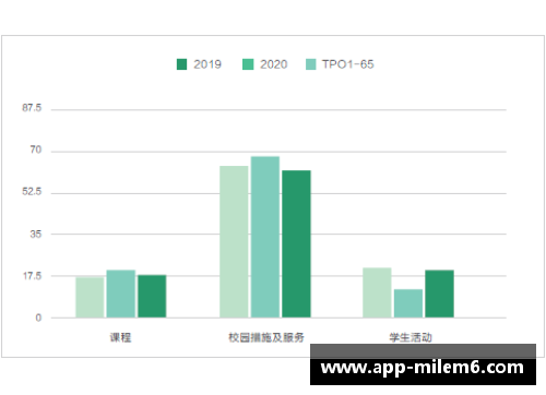 球员排名分析与未来趋势预测