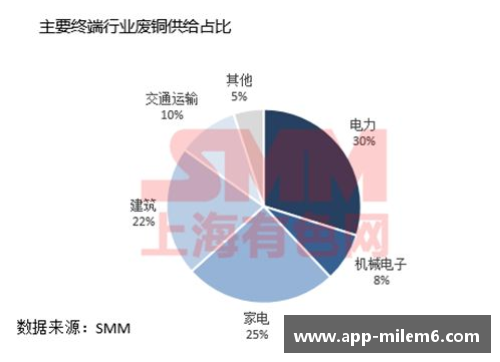 球员奖金税：全球政策比较与影响分析