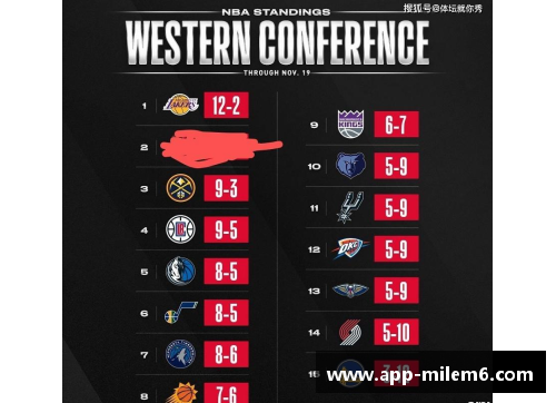 NBA官网全面解析：球队战绩、球员数据和赛事精彩一览