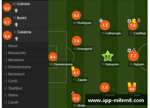 探索贝皇球员：传奇与荣耀的足迹