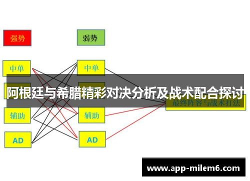 阿根廷与希腊精彩对决分析及战术配合探讨